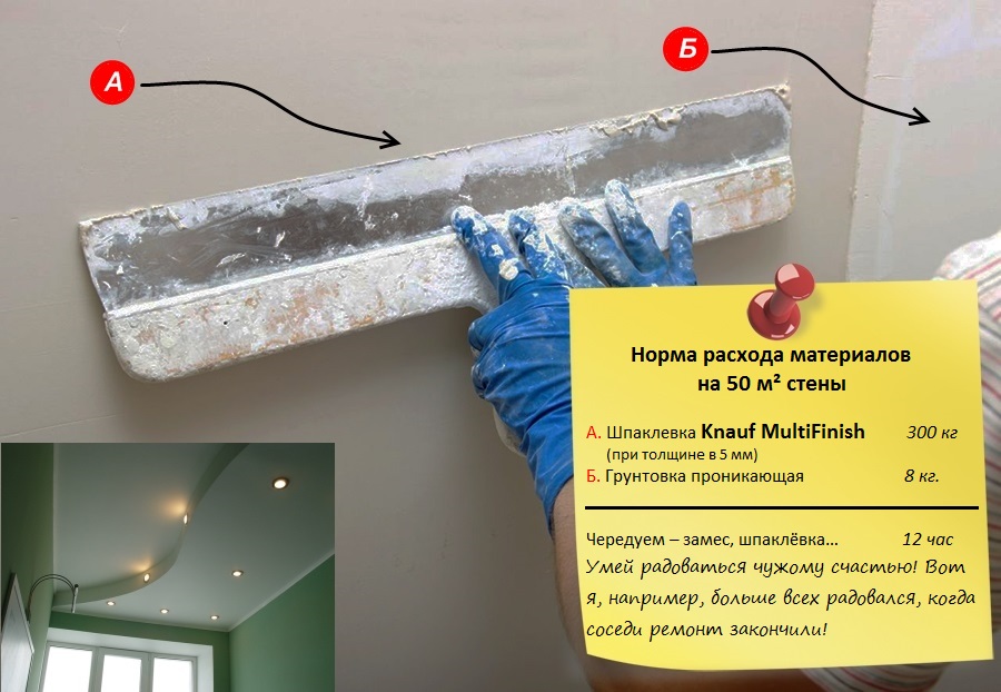 Knauf MultiFinish расход